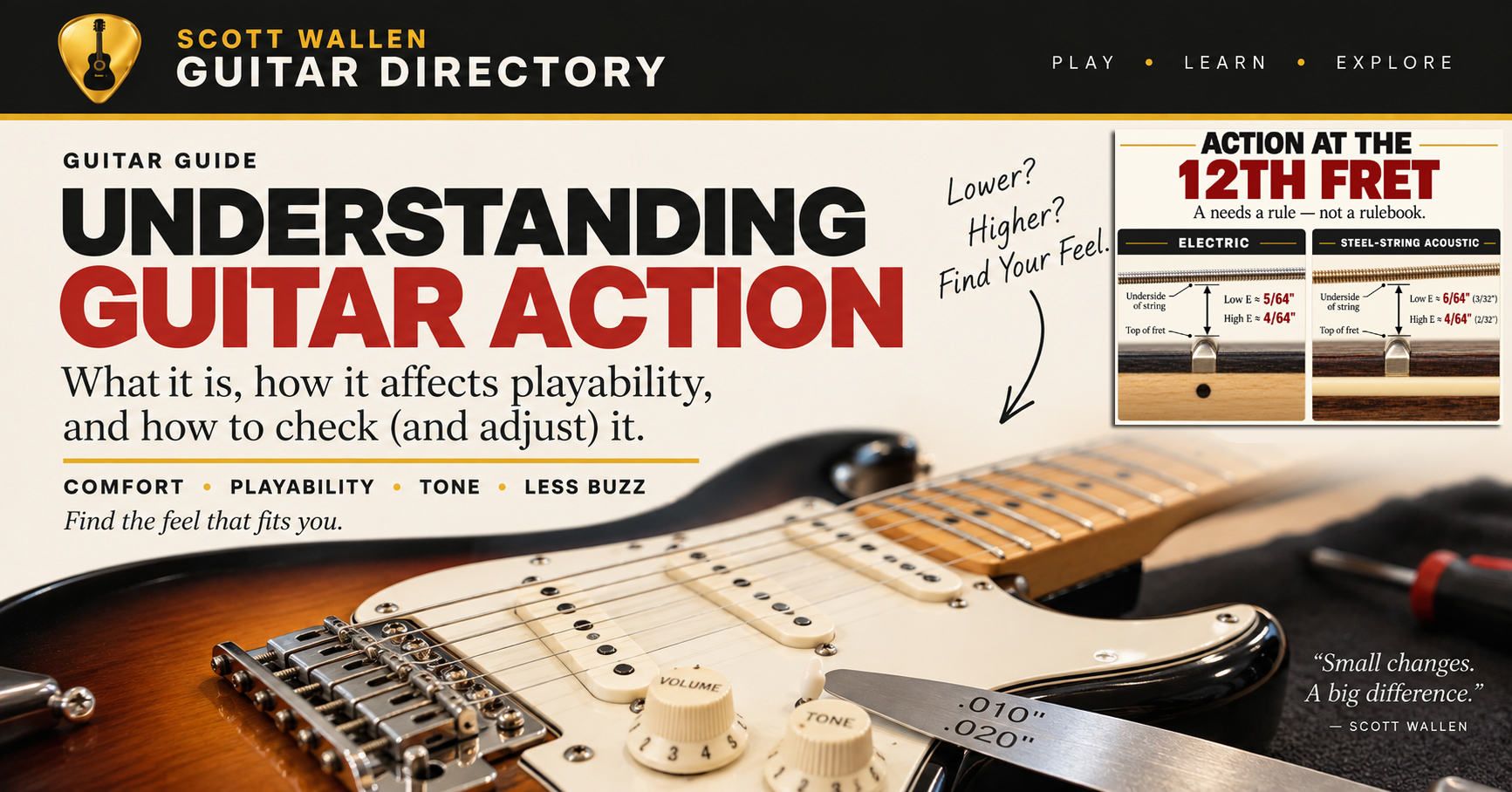Understanding guitar action through string height, fret clearance and playability